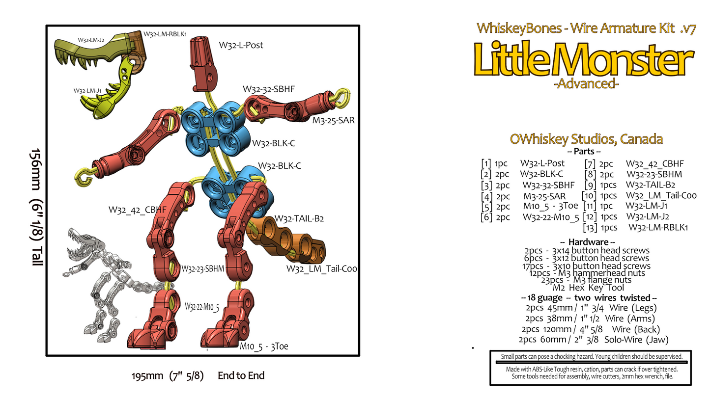 WhiskeyBones Little Monster ADV Wire Stop Motion Armature Kit Diagram