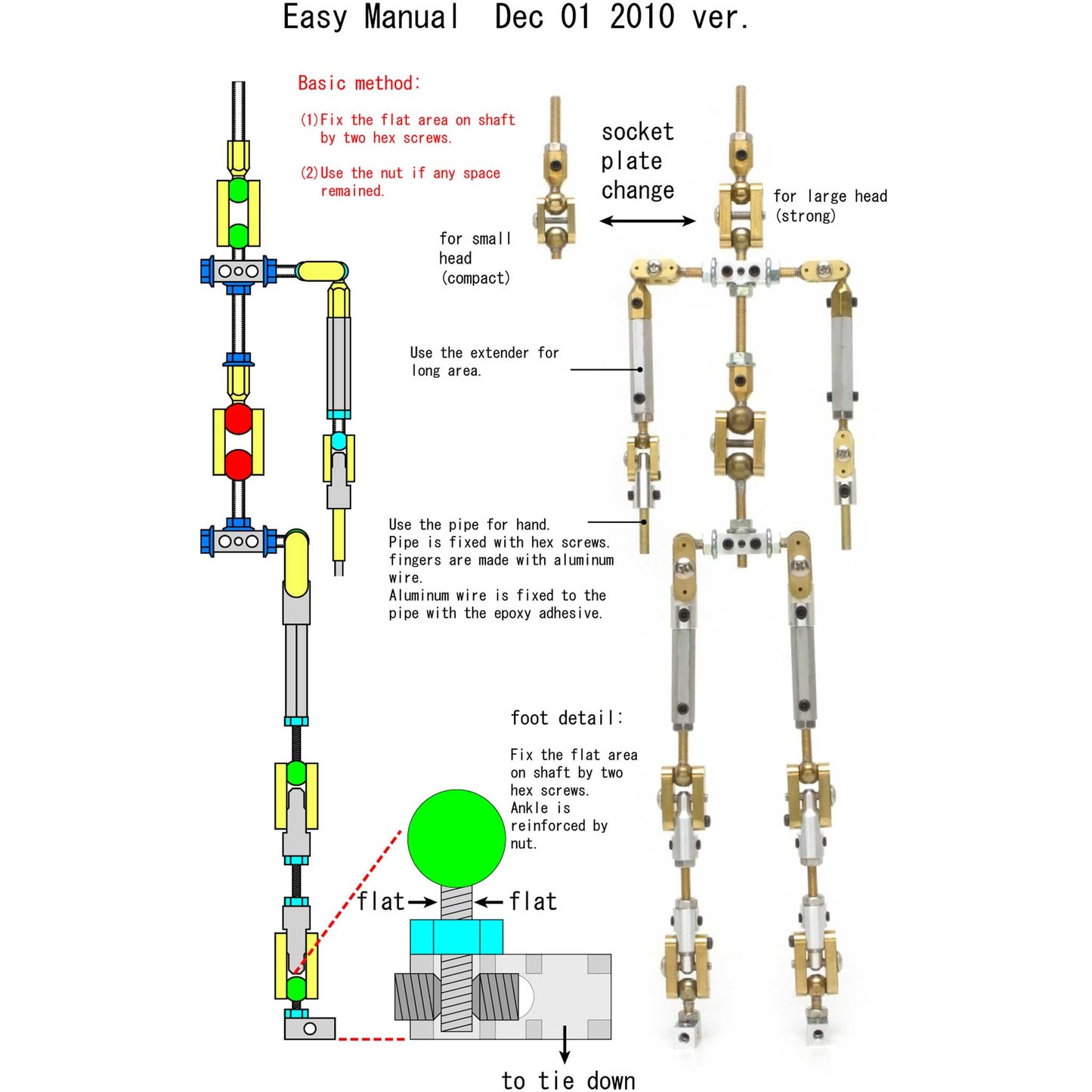 A diagram showing how the ArmaBenders 2 Armature Kit body is assembled