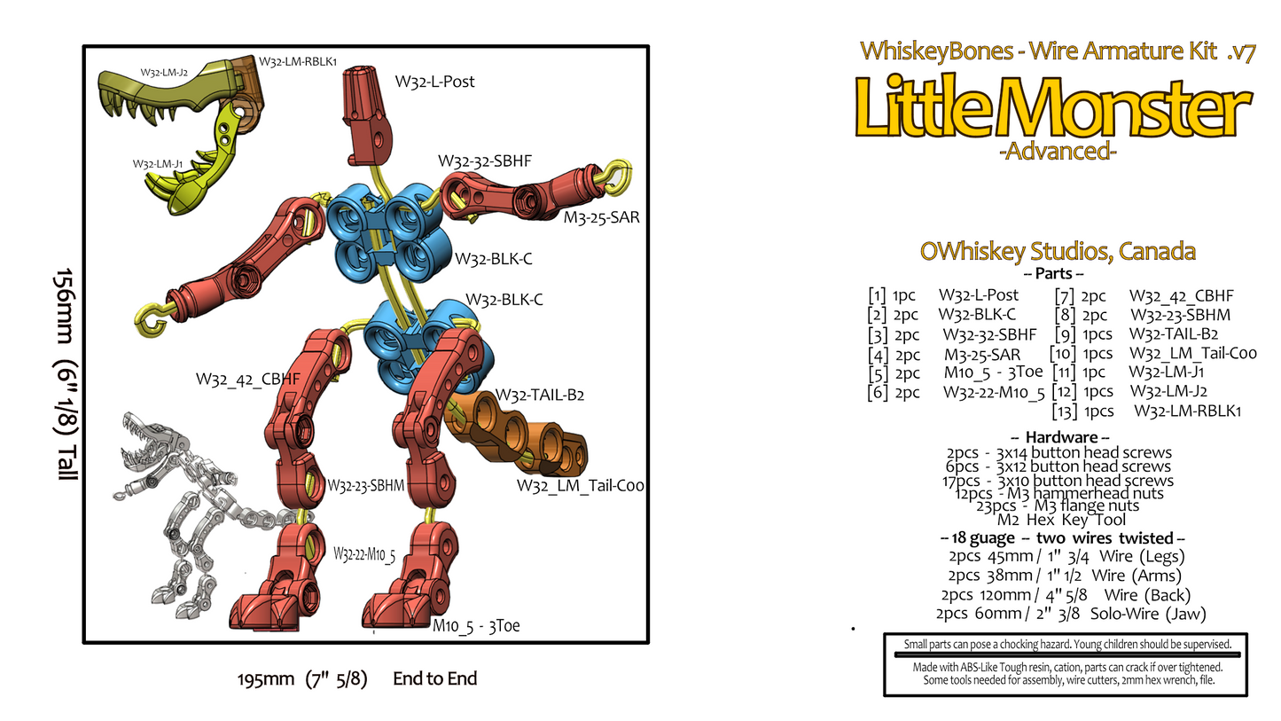 WhiskeyBones Little Monster ADV