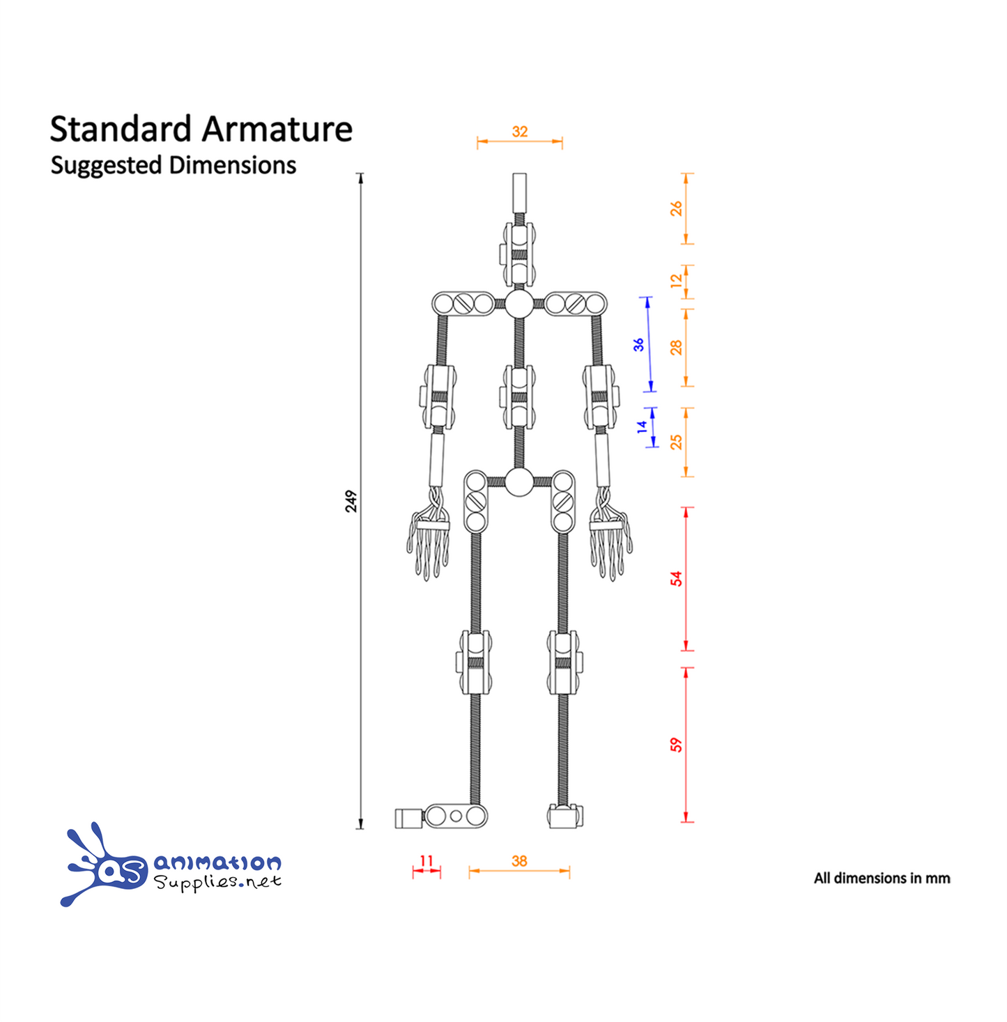 AS Standard Stop Motion Armature Kit Schematic