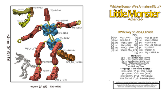 WhiskeyBones Little Monster ADV Wire Stop Motion Armature Kit Diagram