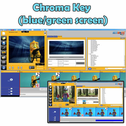 iKITMovie Full Feature Stop Motion Capture Software Chroma Key