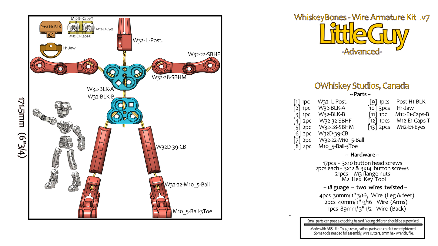 WhiskeyBones Little Guy ADV